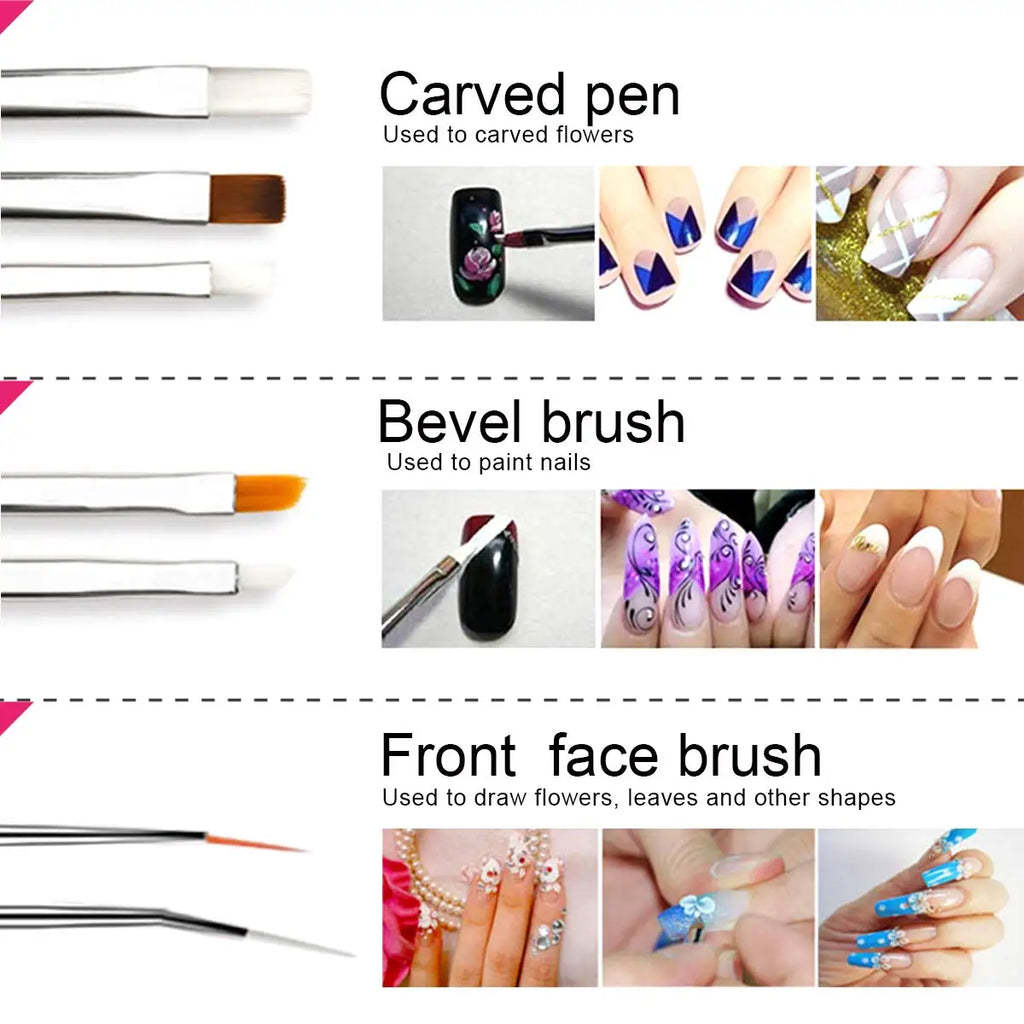 Manicure Set for Nail Polish Sequins Set Nail Decoration Nail Art Pen Nails Accessories Manicure Tools